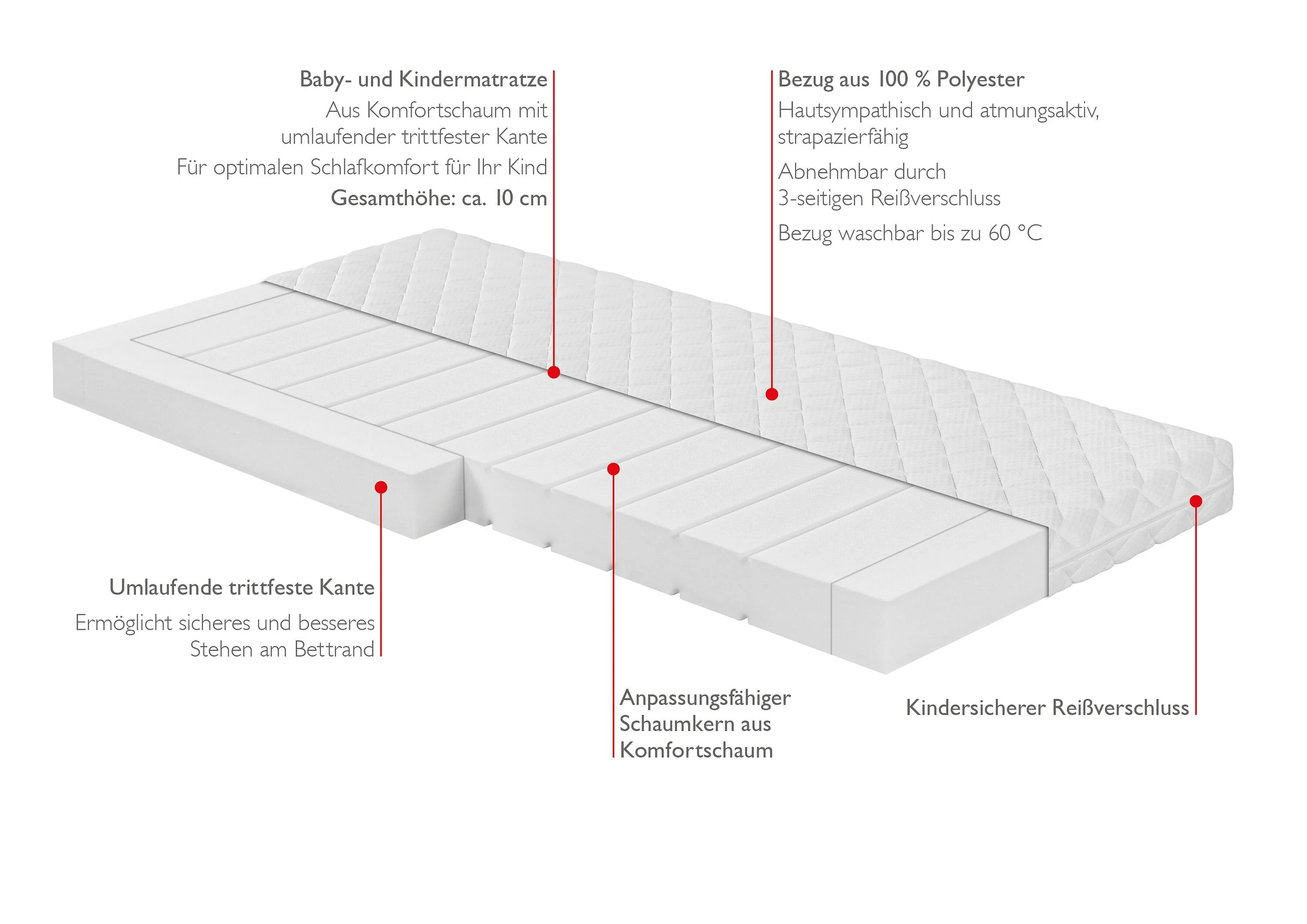 Vorschaubild 10